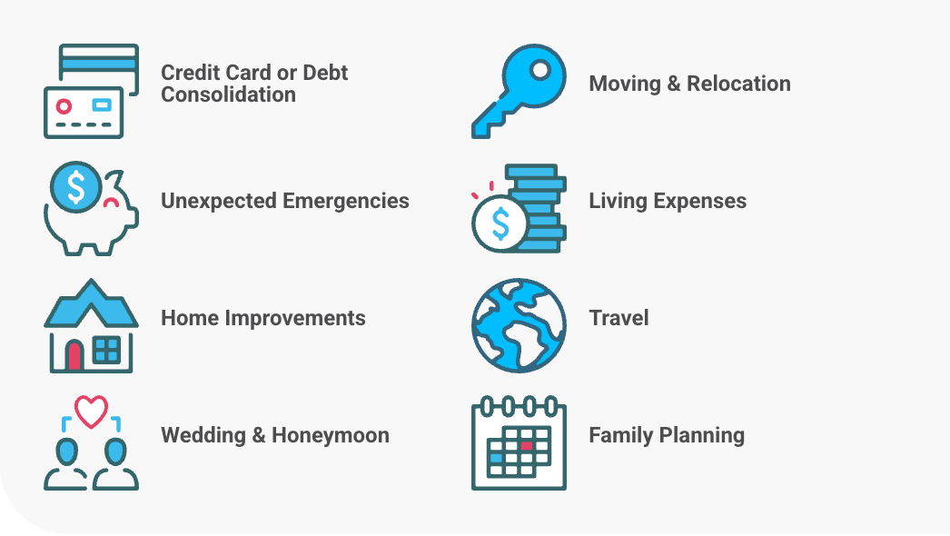 Doc2Doc Lending Use Cases